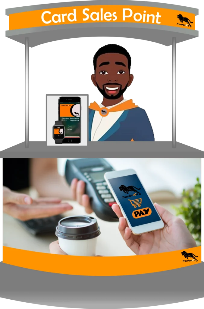 TranSoniCa card sales point